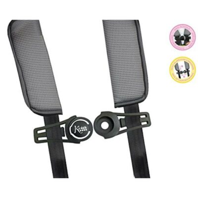 Agrupador de Cinturon