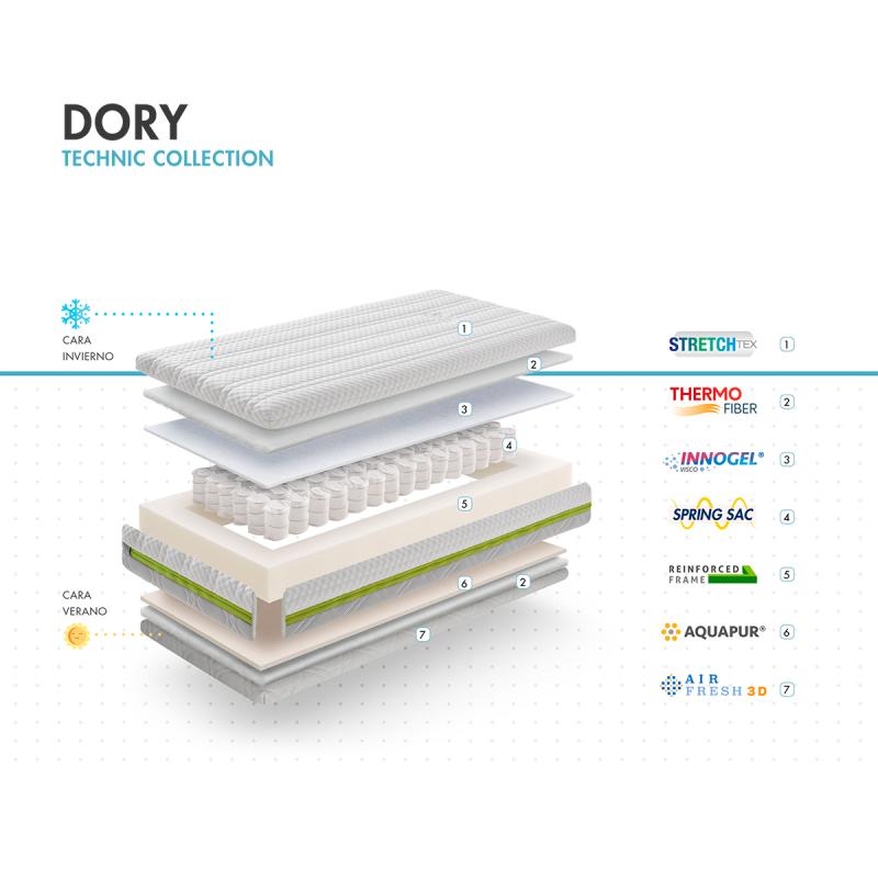 technic-collection-capas-dory_63f345a2e092f-800×800