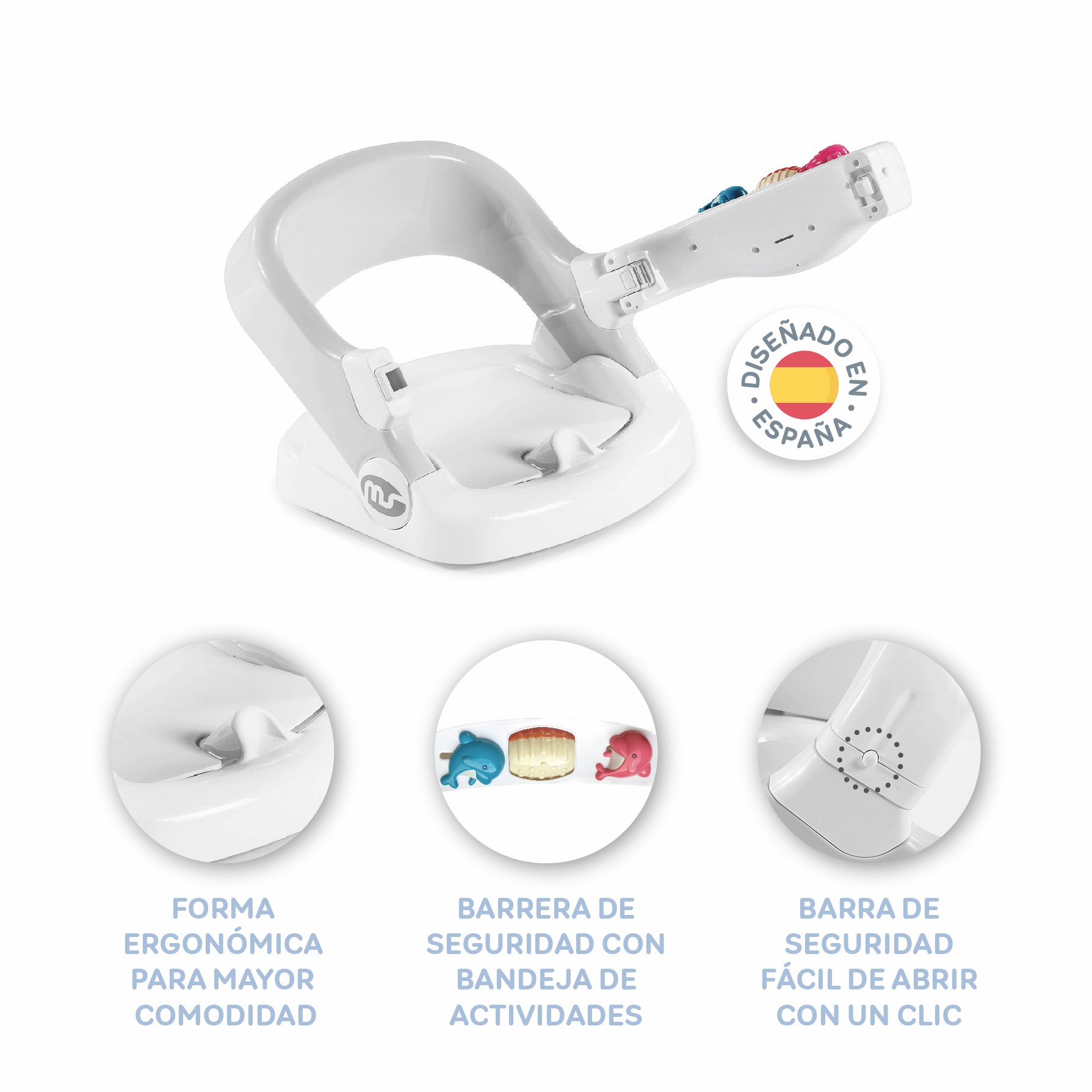 ASIENTO BAÑO GIRATORIO