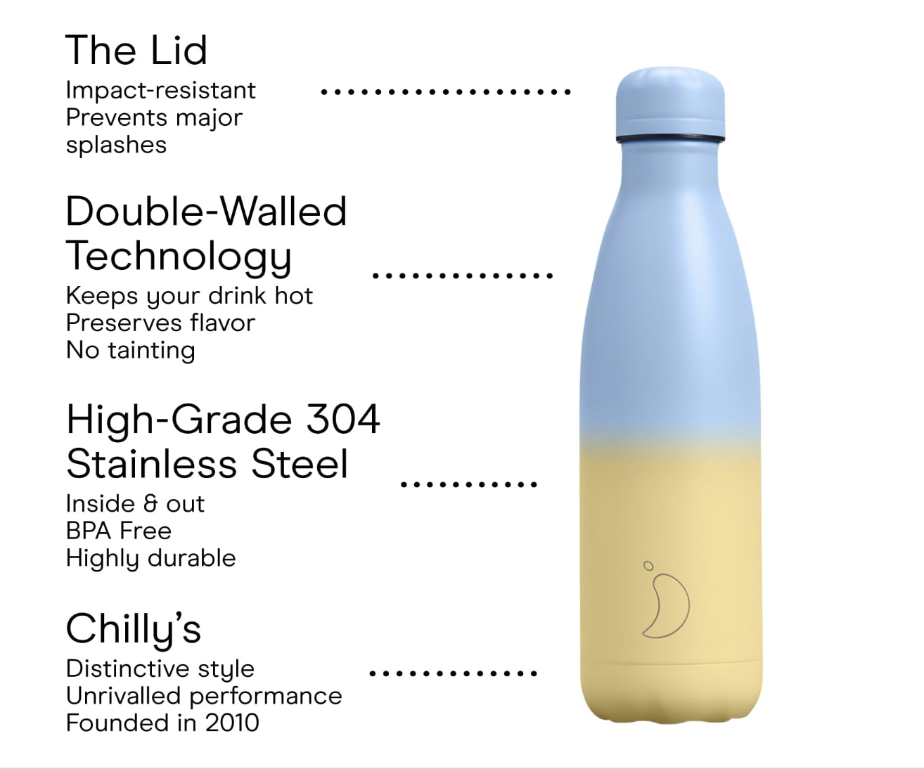 Captura de pantalla 2025-05-19 a las 18.22.09