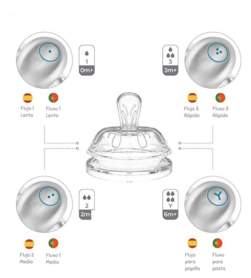Captura de pantalla 2025-05-22 a las 19.08.41