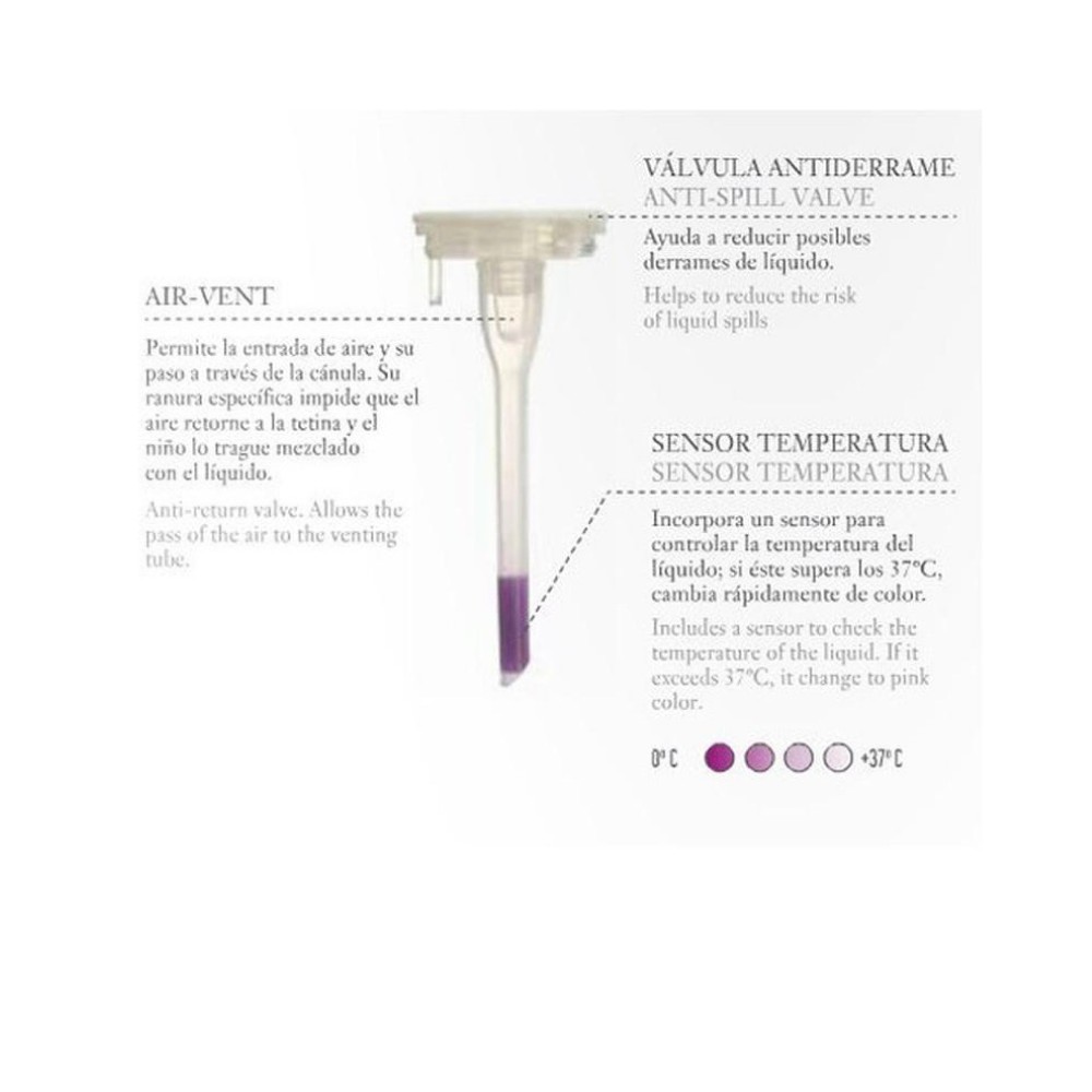 biberon-bebedue-medic-330-ml